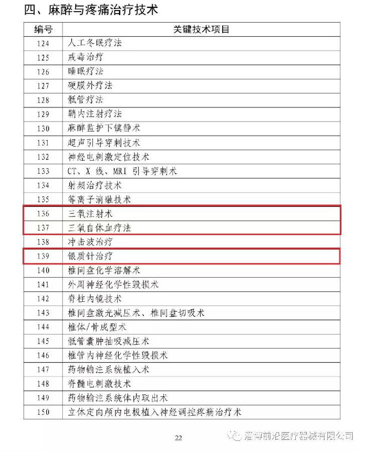 山东前沿医疗器械股份有限公司