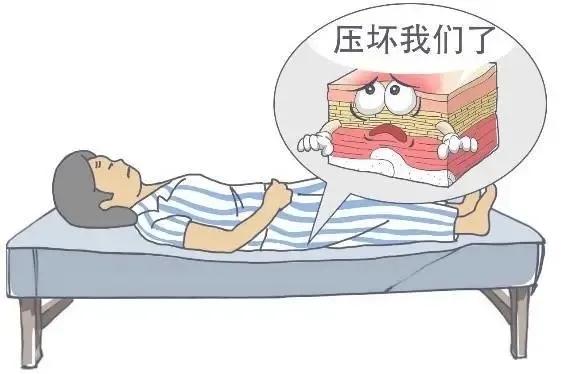 医用氧气怎么治医用臭氧联合水胶体敷料在ICU患者压疮治疗中的应用效果分析_https://www.jmylbn.com_新闻资讯_第1张